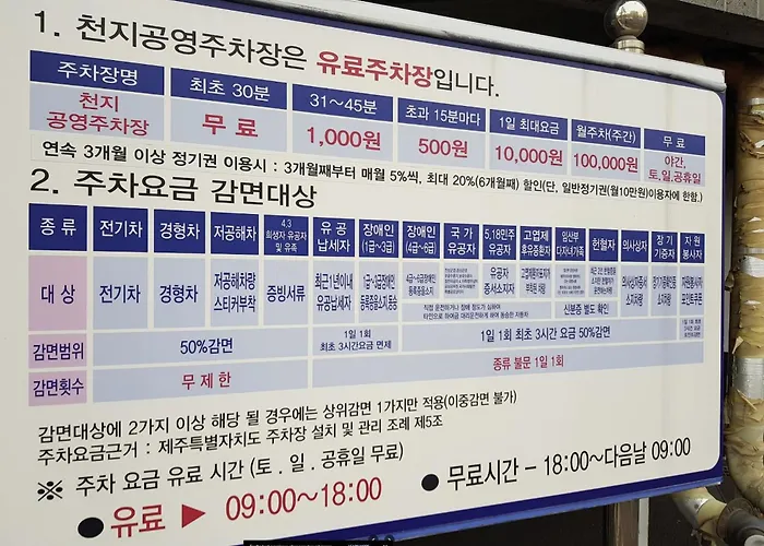 Seogwipo Cheap Hotels